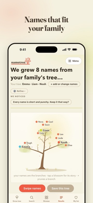Names that fit your family