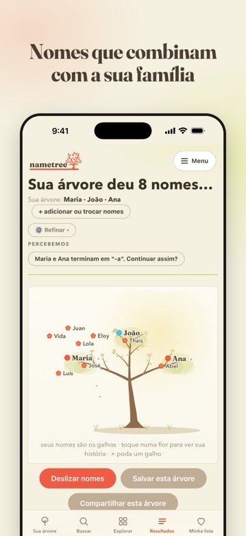 Nomes que combinam com a sua família
